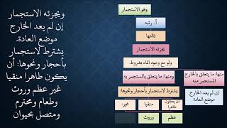 05شرح زاد المستقنع مع ملح الناد تتمة الاستنجاء وباب السواك وسنن الوضوء   عامر بهجت image