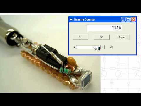 Gamma Microphone Counter Software