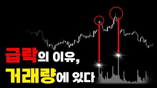 이 영상은 2025년 최고의 차트강의가 될 겁니다. ≪EP 1. 유동성의 핵심 원리≫