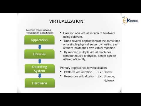 Unveiling The New Age Of Computing Part 1 – A Paradigm Shift