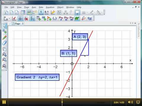 Mr Barton's Autograph Video 27 - The Gradient Tool