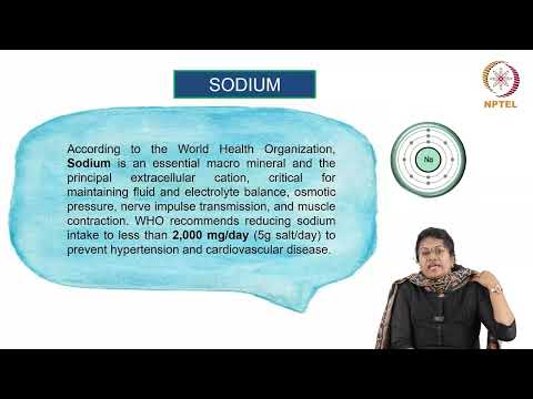 Macrominerals- Part 2