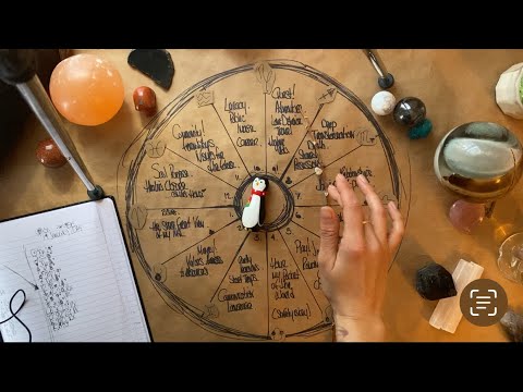 ALL SIGNS READING: Pluto in Aquarius. 2024-2044