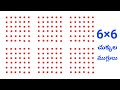 6×6 Dots Rangoli Designs/6 Dots Rangoli Designs/Daily Kolam for Beginners/Chinna Muggulu@Rangoli1118