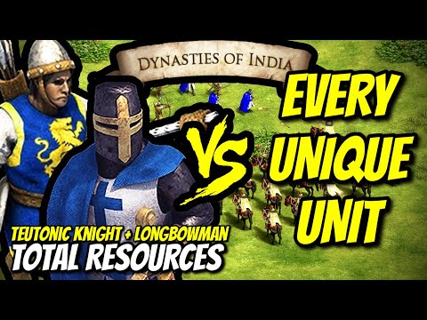 TEUTONIC KNIGHT + LONGBOWMAN vs EVERY UNIQUE UNIT (Total Resources) | AoE II: DE