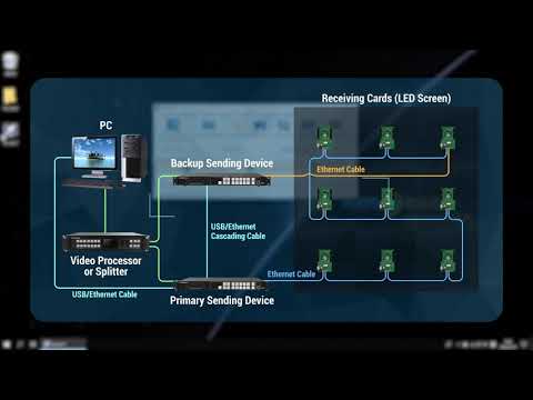 NovaStar LED Display Academy | 09 How to do Redundancy Setting