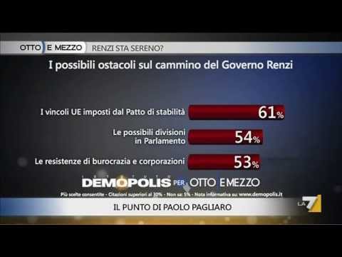 Otto e mezzo - Pagliaro: Quattro ostacoli per Renzi