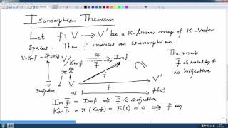 Lec36 Isomorphism theorem of vector spaces