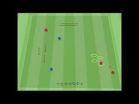 Circuito di riscaldamento tecnico-motorio per il calcio