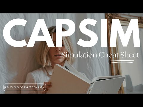 Dominate Round 1: Ultimate Capsim Simulation Cheat Sheet