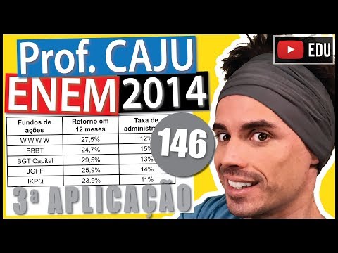 [ENEM 2014 3Ap] 146 📓 FINANCIAL MATHEMATICS A small merchant intends to invest R$ 60,000.00 in