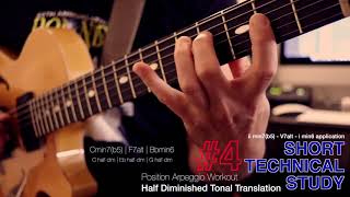 Video: Short Technical Study #4