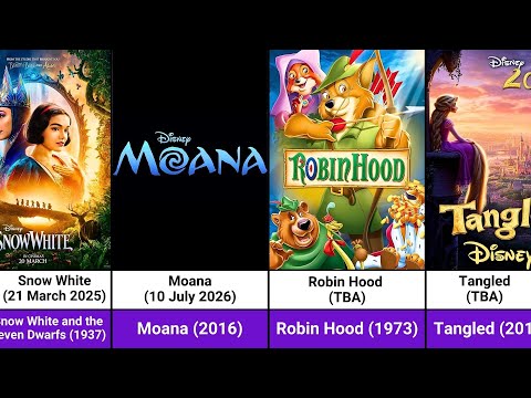Disney Live Action Remakes Animated Movies (1994-2026)