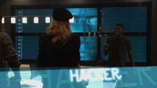 leverage intro