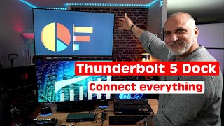 Ivanky Thunderbolt 5 Docking Station Review and Limitations