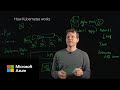 How Kubernetes Works