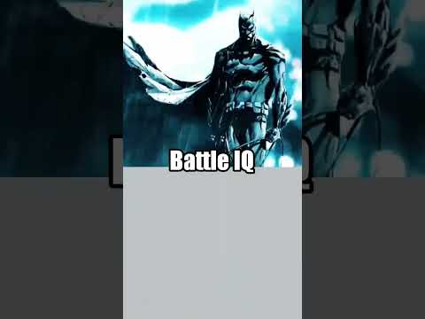 Batman vs Levi Ackerman.