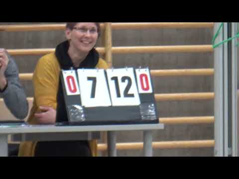 Tiikerit - Kisko/OaAt 30.11.2019