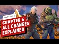 Fortnite Chapter 4 Season 1: Every New Change You Need to Know