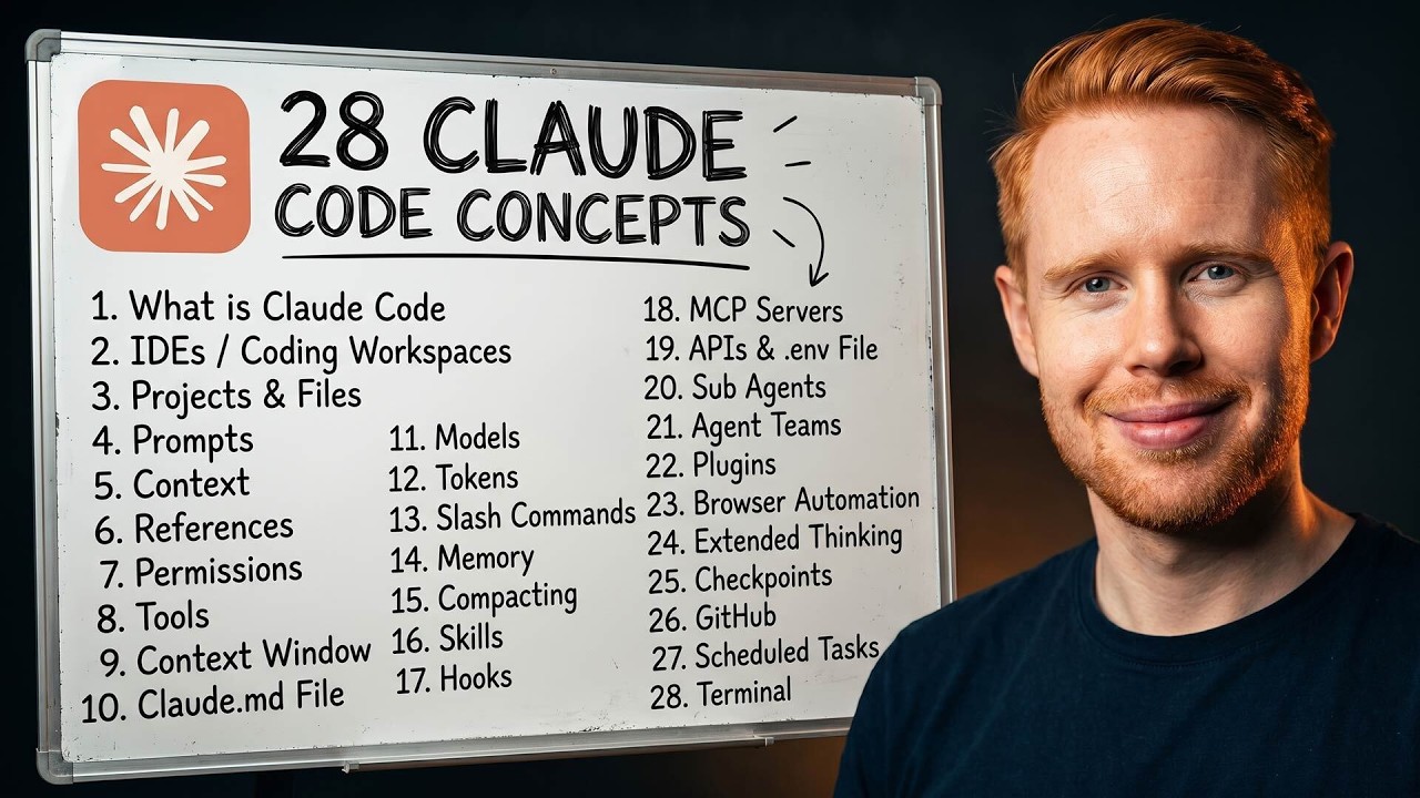 Every Claude Code Concept Explained Like You're 10