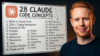 Every Claude Code Concept Explained Like You're 10