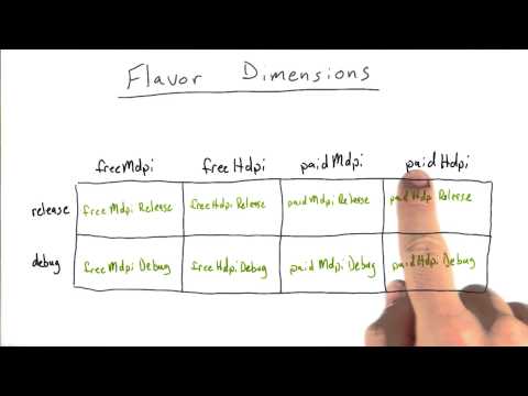 Welcome to Gradle for Android and Java