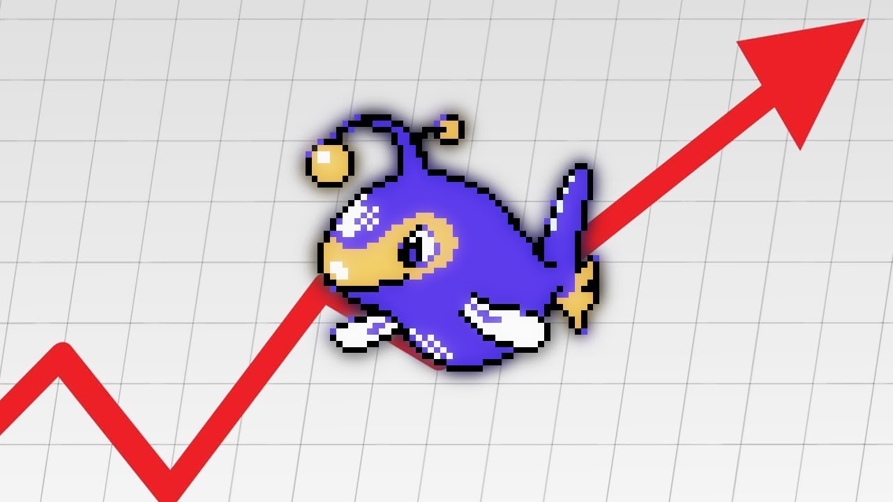 Worst GDPS Level Requests (ft. wiyn)