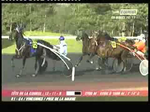 Prix de la Marne 2008 -Orlando Sport
