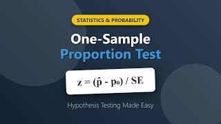 Test for Proportion: Z-Score Formula Explained (One-Sample Z-Test)