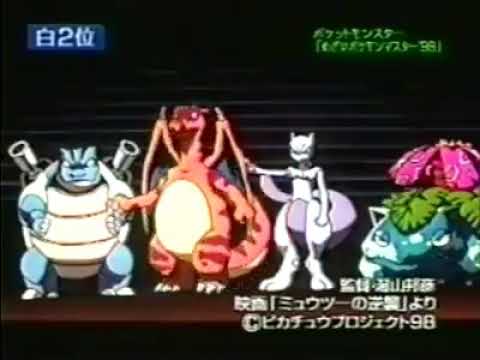 Rica Matsumoto Live 1998