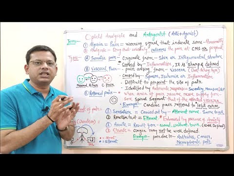 Opioid Analgesic & Antagonist (Part- 01) = Pain and its Types | Types of Pain | Opioid Analgesics