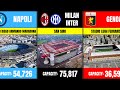 Serie A Stadiums 2023/24 Italy