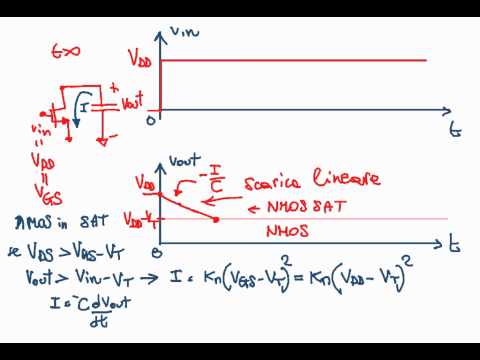 Elettronica 2013 - Lezione 69 - Tempo di propagazione di un inverter CMOS