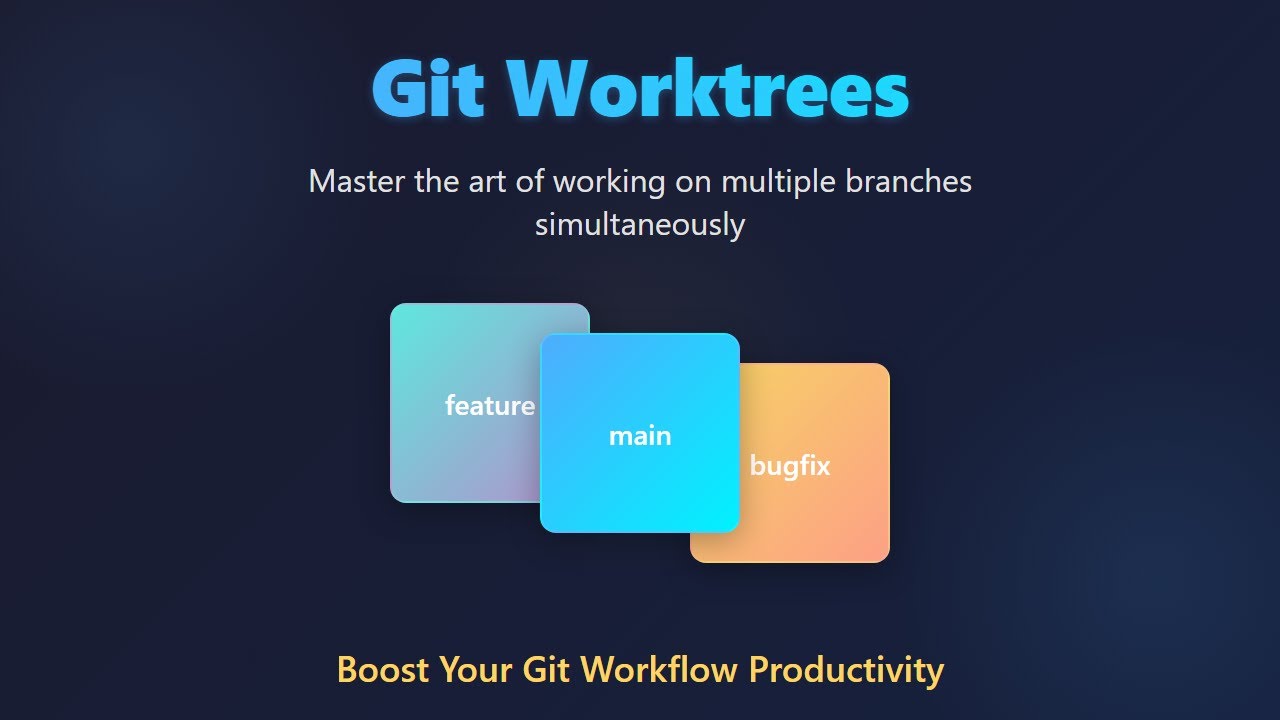 Git Worktrees: Boost Productivity with Multiple Branches! 🚀