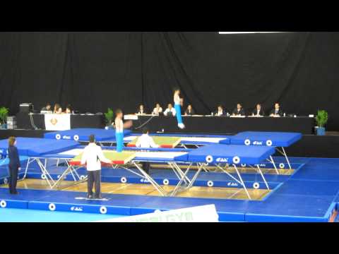 Pedro Pedrosa   Luís Afonso   F1