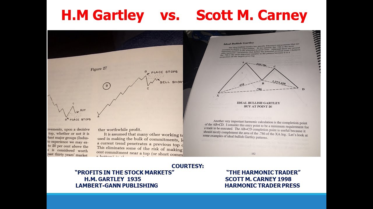 Harmonic Pattern Podcast #9 - HOP