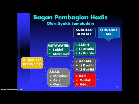 Kuliah Pembagian Hadis by Syakir Jamaluddin