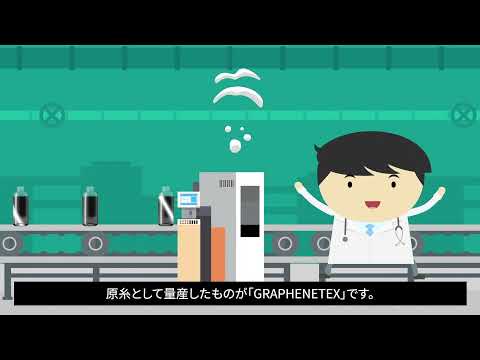 What is GrapheneTEX❓グラフェンテックスとは❓糸と生地