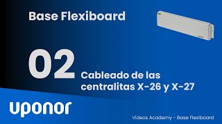 Smatrix Move y Move PLUS