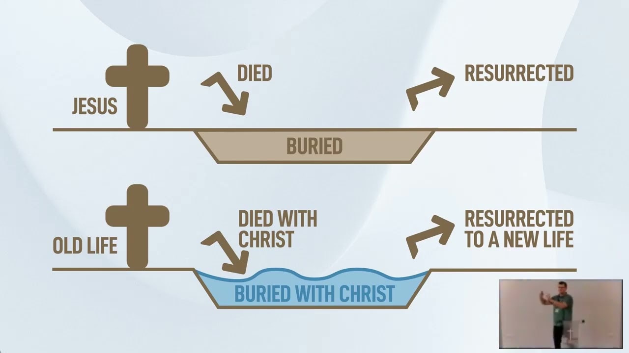 Why Baptism? (Part 1 of 4) - From Baptism Service 18th Jan 2026