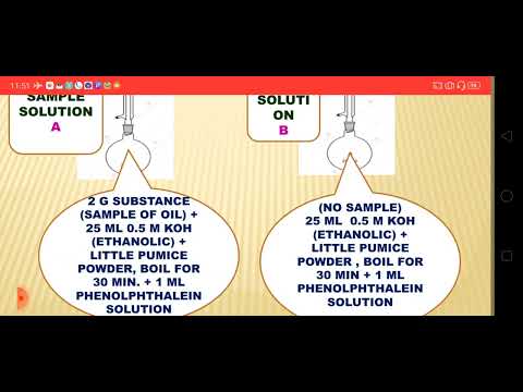DETERMINATION OF SAPONIFICATION VALUE