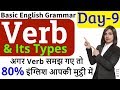 Types Of Verb Main Verb Helping Verb Auxiliary Verb क्रिया Verbs
