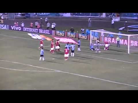 Compacto Grêmio 2 x 2 Inter