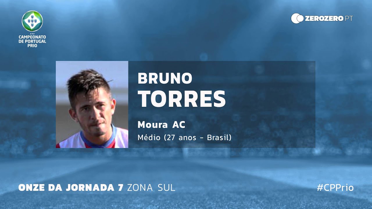 Onze da Jornada 7 - Zona Sul - Campeonato de Portugal Prio