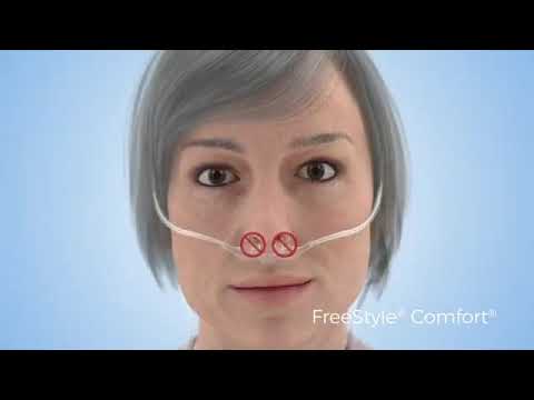 What is AutoDose? The Tech Behind Caire's FreeStyle Comfort