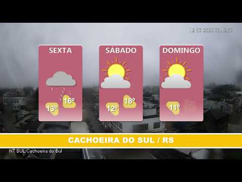 PREVISÃO DO TEMPO