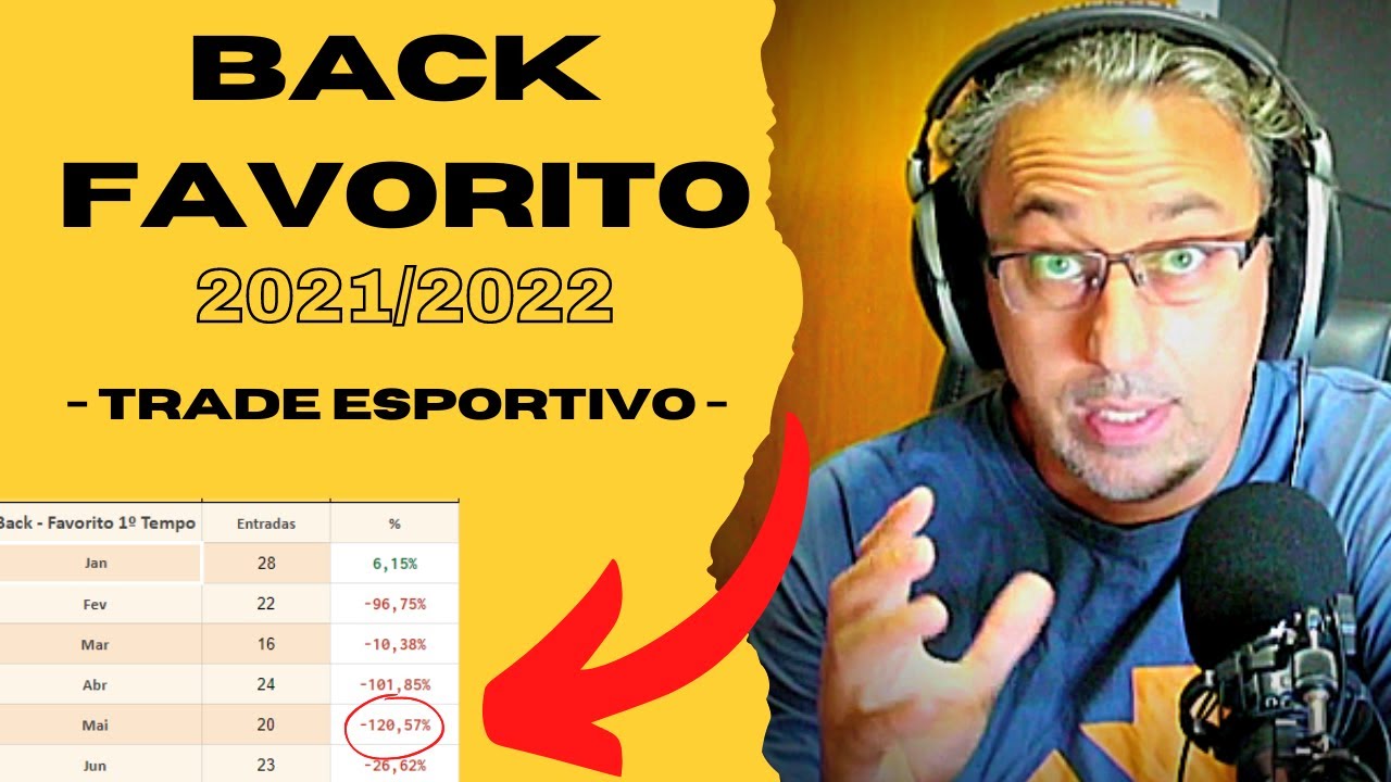 Back Favorito no Trade Esportivo 2021/2022