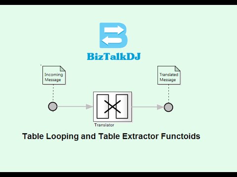Table Looping And Table Extractor Functoids In Biztalk