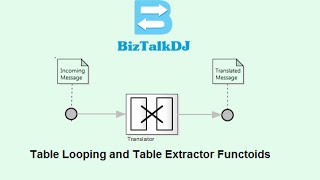 Table Looping and Table Extractor Functoids in BizTalk