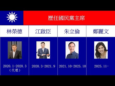 國民黨歷任黨主席 1976-2025 | Timeline of Kuomintang (KMT) Chairpersons #國民黨主席 #鄭麗文